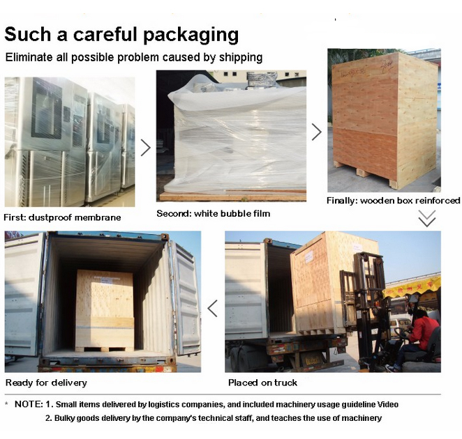 محفظه تست پیری صفحه نمایش لمسی تست هوازدگی قابل برنامه ریزی مقاوم در برابر محیط زیست 2